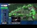 ChampCar Marching Ants - Flagtronics at the Lifeline VIR24 Hour Classic -  Part 2