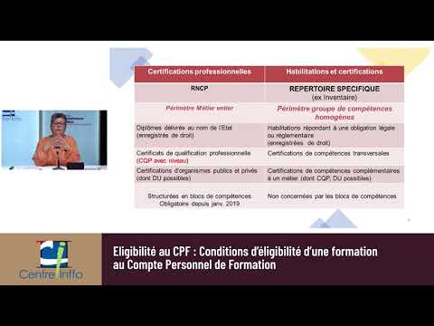 Eligibilité au CPF : focus sur les certifications enregistrées au RNCP et au Répertoire spécifique