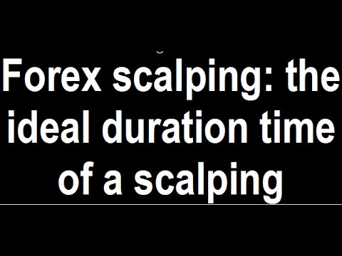 Youtube forex scalping