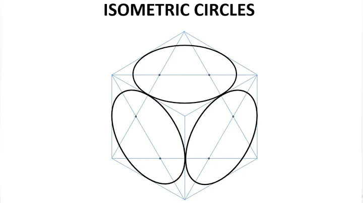 TD - Drawing Isometric Circles @Derick Frederick