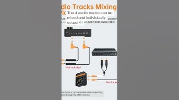 Introducing the Comica Vimo Q Four channel Mini Wireless Microphone With Charging Case 🎤