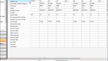 Have You Migrated from FRx to Management Reporter Yet?