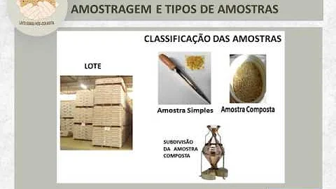 O que é amostragem de aceitação?