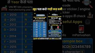 🚗 Car Buying Guide 2026 | Manufacturing Date, VIN Number &amp; Hidden Facts