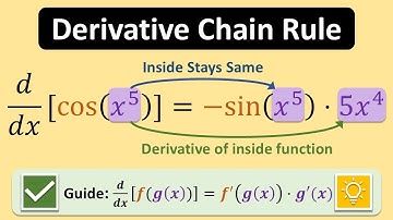 Master Derivative Chain Rule (handling nested functions)