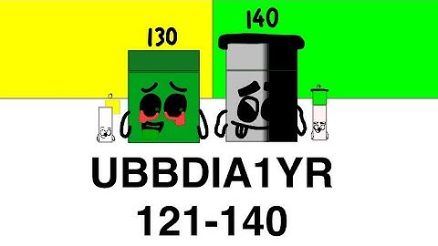 Uncannyblocks Band Different In Algodoo 1 Year Remastered 121-140 Part 6