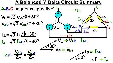 Electrical Engineering: Ch 13: 3 Phase Circuit (24 of 53) Balanced Y-Delta Circuit: Summary
