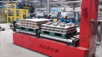 ROBOS Conveyor AGV Application