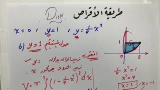 الحجوم الدورانية طريقة الأقراص ( Disk) الحصة 5 