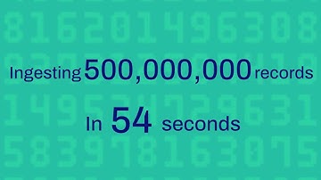 Ingesting 500,000,000 records in 54 seconds