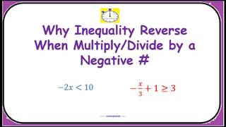 Reversing Inequality Signs |#math #greaterthan #lessthan #inequality #negativenumbers #numberline