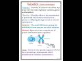 Genetics Ll Basic Terminology 