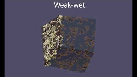 Coupled wettability and heterogeneity effects controlling flow in porous media