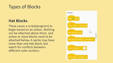 Scratch Block types