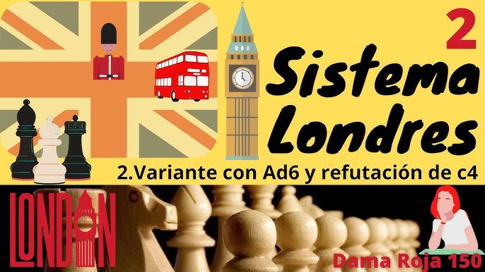 El antídoto contra el sistema Londres, Jobava, Trompowsky y ataque Veresov