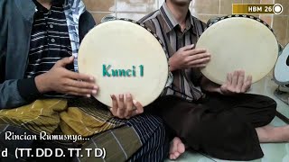 Download Lagu Macam-macam rumus dasaran MP3 Download Lagu Macam-macam rumus dasaran MP3