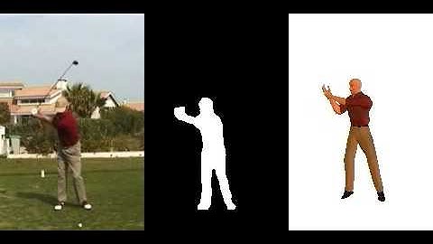 2007 Human pose estimation from outlines