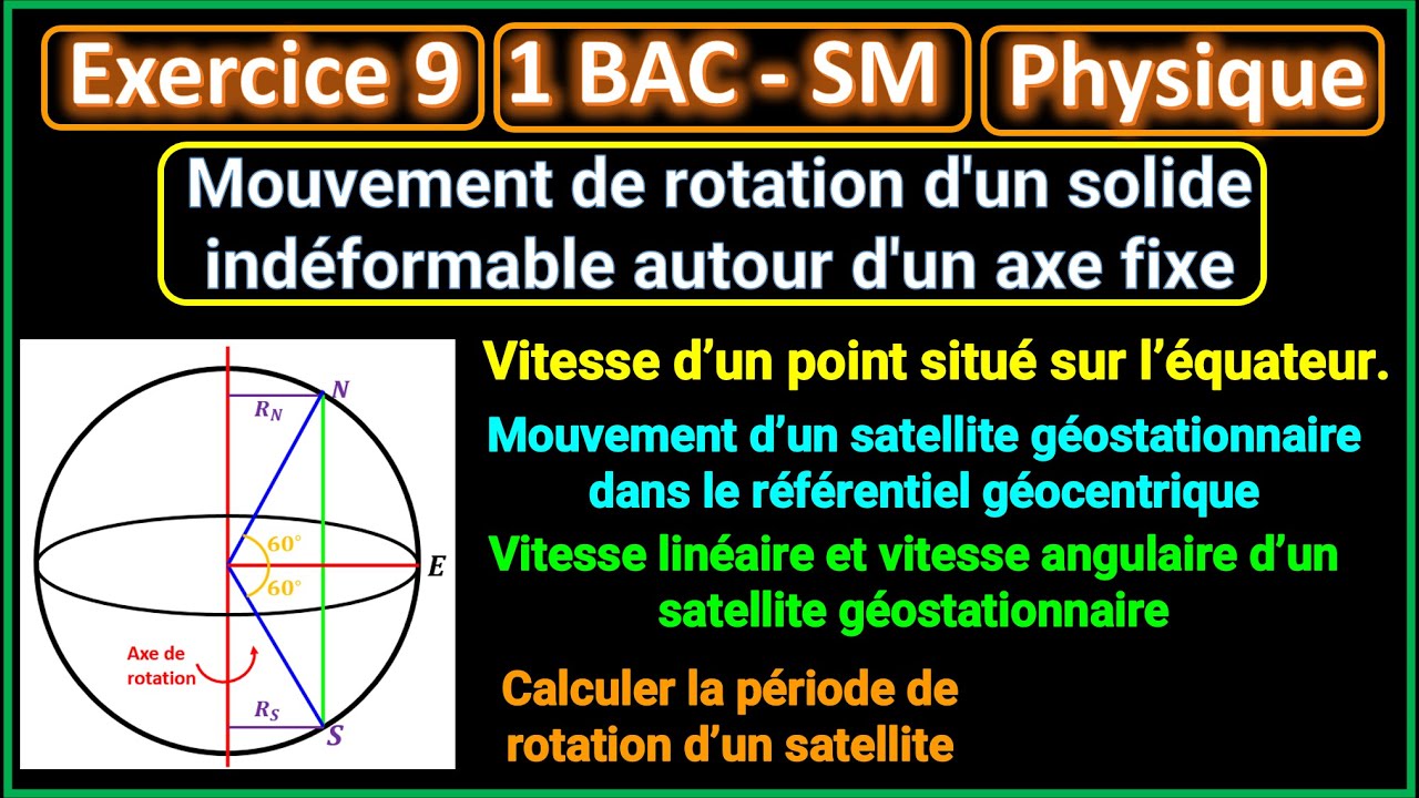 Exercice 9: Mouvement de rotation d'un solide indéformable autour d'un axe fixe || 1 BAC