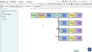 How to configure and execute a pipeline
