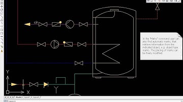 CADprofi HVAC & Piping: quick and automatic drawing description