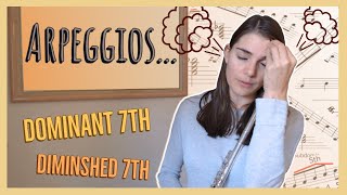 How to play arpeggios (major, minor, dominant 7th and diminished 7th)