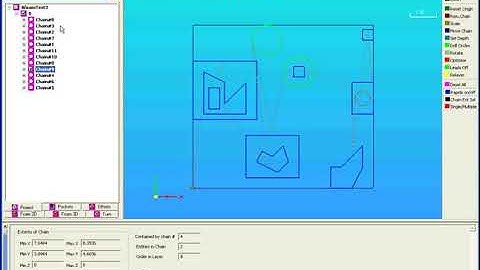 Introduction to LazyCam