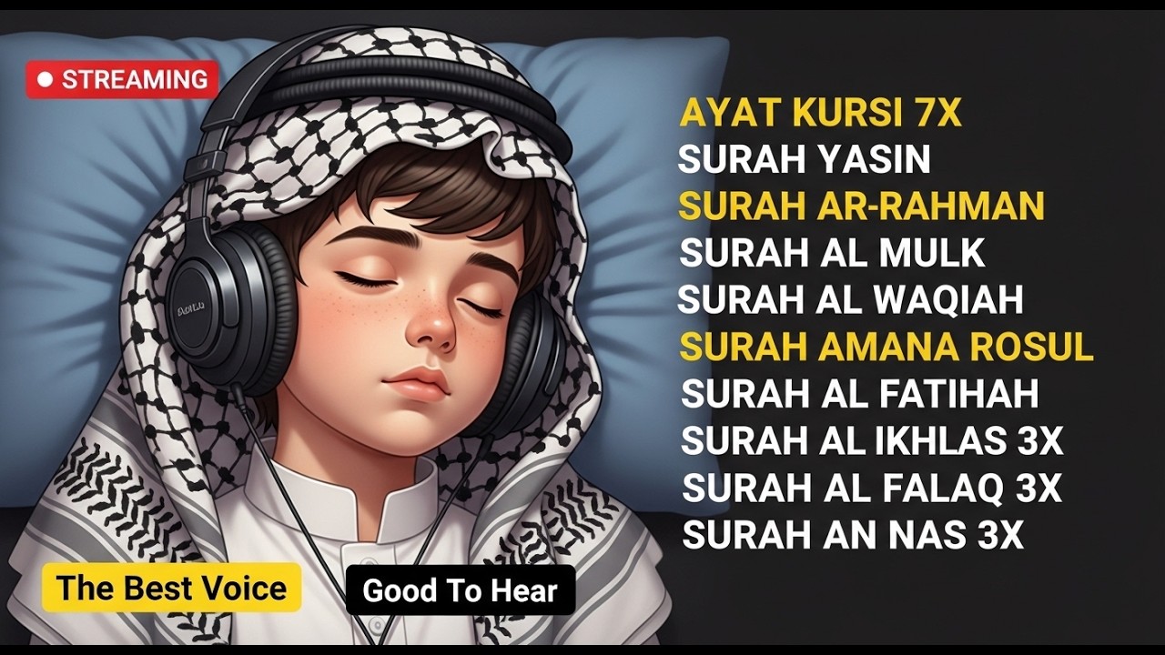 Tranquil Quran Recitation with Peaceful Voice | Al Fatiha,Ayat Kursi,Yasin,Ar Rahman for Relaxation