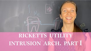 Ricketts Utility Intrusion Arch