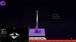James Webb Uzay Teleskobun'dan İlk Keşif Görüntüleri - Canlı Yayın