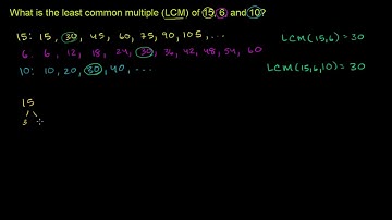 Least common multiple exercise: 3 numbers | Factors and multiples | Pre-Algebra | Khan Academy
