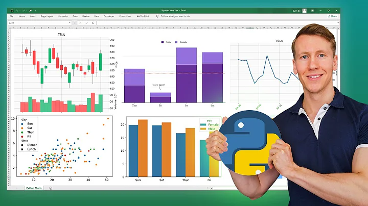 How To Easily Insert Python Charts Into Excel