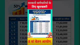 8th pay commission basic salary #8thpaycommission​ #salary​ #govtemployees #stet #ctet