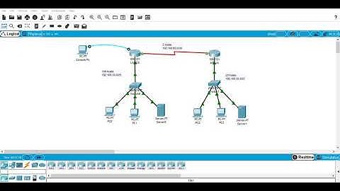How to Restore Configuration from TFTP Server to a Ram
