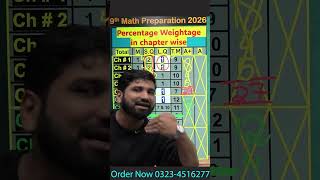 9th Class Math Smart Syllabus 2026 (Part 1), Class 9th Math Model Paper 2026, 9th Math guess Paper