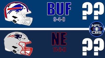 Week 15 Predictions 2025 NFL Season