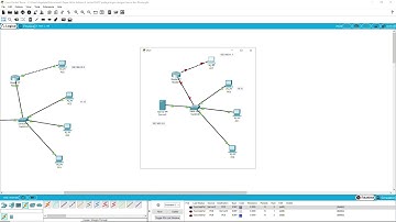 Tutorial Simulasi Membuat Server DHCP Pada Jaringan Dengan Server dan Router