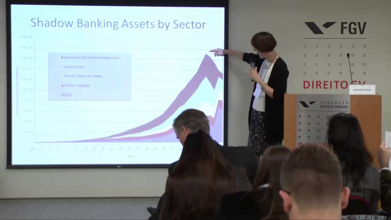 law of supply and demand Capital and Financial Markets - Credit Markets and Economic Growth Consequences