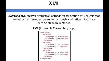 Networking - XML