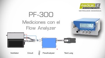 Mediciones con el Flow Analyzer PF-300