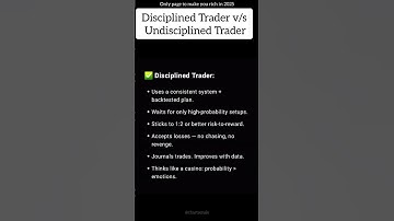 Disciplined Trader vs Undisciplined Trader 😤📉 #stockmarketindia