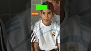 Famous Achraf Hakimi | Before & Now 2025 ⭐ Morocco’s Football Star Evolution Net Worth
