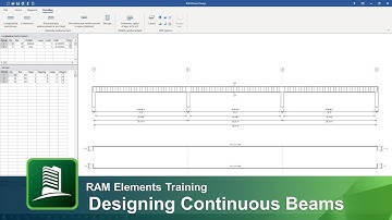 Designing Continuous Beams in RAM Elements