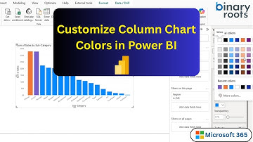 How to Customize Column Chart Colors in Power BI