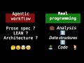 Programmer confuses bad programming with agentic workflow issue