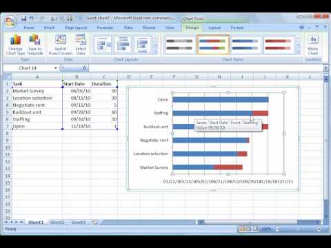 Gantt Chart Excel 2007 Tutorial