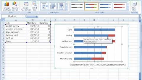 Excel 2007 Tutorial 16: Gantt Charts