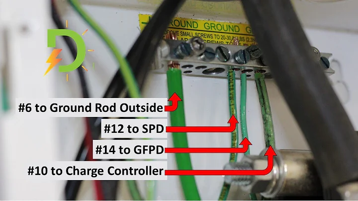 Wiring the Solar with a Couple of Safety Devices
