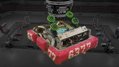 2022 Howdython - Robot Compilation