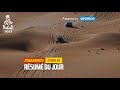 Le résumé de l&#39;Étape 10 présenté par Aramco - #Dakar2023