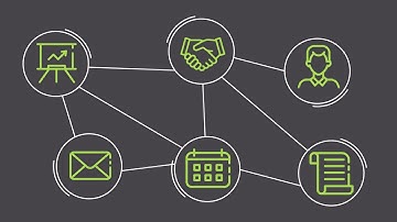 Automation and Integration Server (AIS)